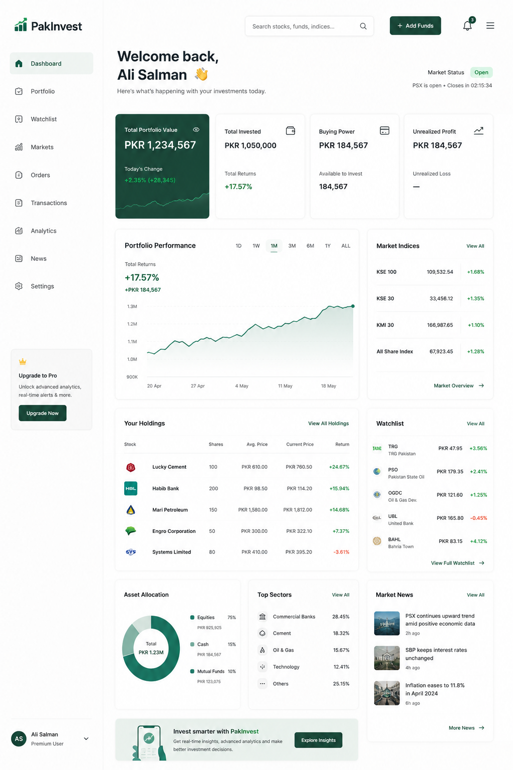 PakInvest investment dashboard built by AreneX Techworks